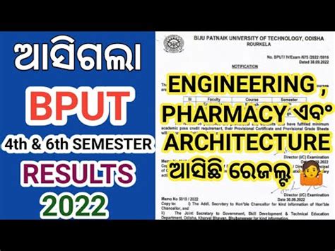 bput result 2022.